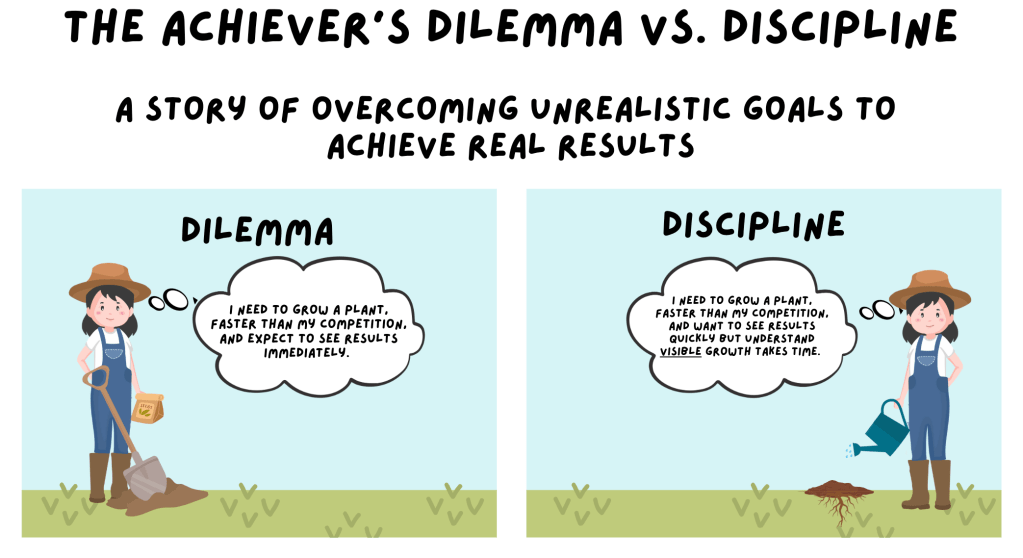The Achiever’s Dilemma: Finding Patience in Your Persistent Pursuit of Excellence